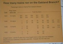 Filename=trains.jpg
Filesize=27KiB
Dimensions=576x398
Date added=May 09, 2009 trains.jpg