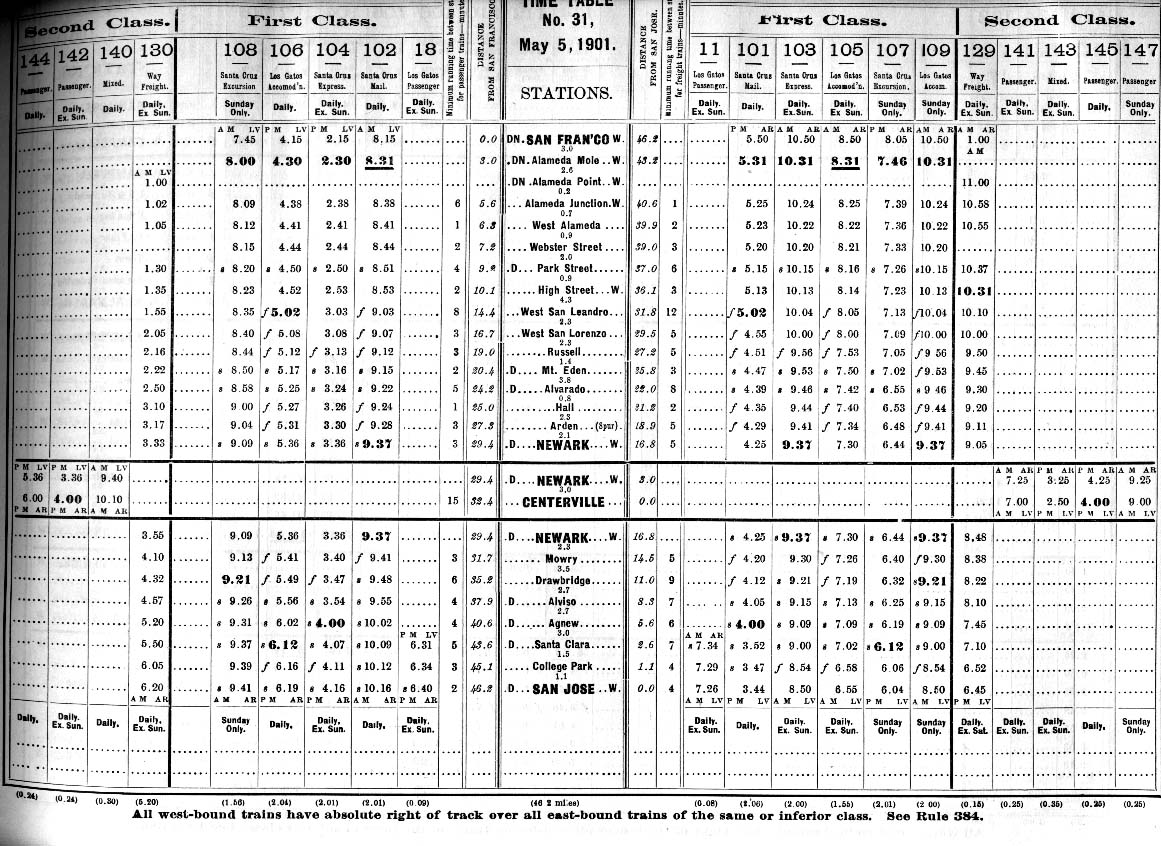 Coast31spc
SP Coast Division timetable 31, May 5, 1901. This shows the narrow gauge service between the Alameda Mole and San Jose. <i>Courtesy of John Stashik</i>
